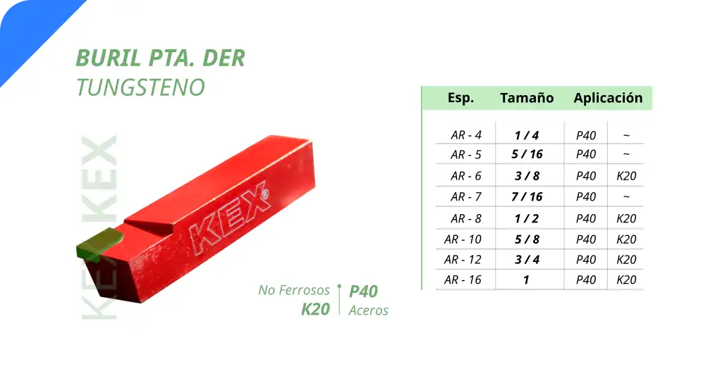 Buril punta derecha tungsteno